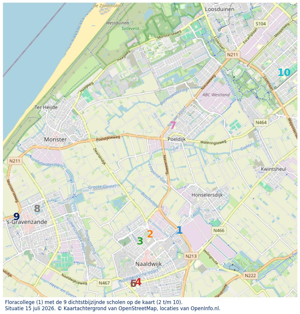 Kaart van de school met de tien dichtsbijzijnde scholen. Hierbij zijn de scholen genummerd van 1 tot en met 10. Nummer 1 is toegekend aan de schoolvestiging zelf: Floracollege.