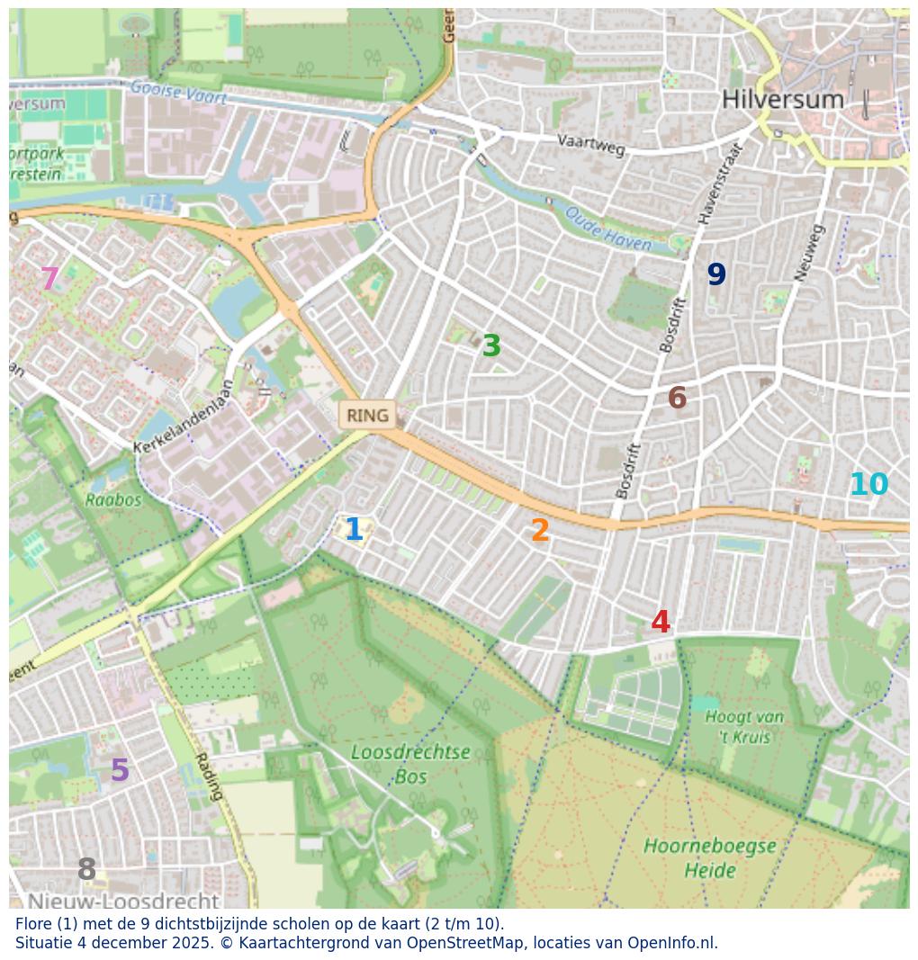 Kaart van de school met de tien dichtsbijzijnde scholen. Hierbij zijn de scholen genummerd van 1 tot en met 10. Nummer 1 is toegekend aan de schoolvestiging zelf: Flore.