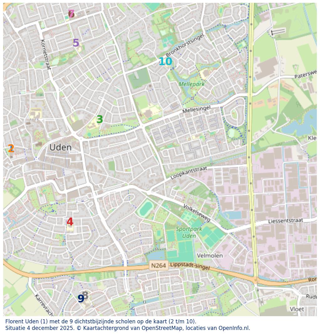 Kaart van de school met de tien dichtsbijzijnde scholen. Hierbij zijn de scholen genummerd van 1 tot en met 10. Nummer 1 is toegekend aan de schoolvestiging zelf: Florent Uden.