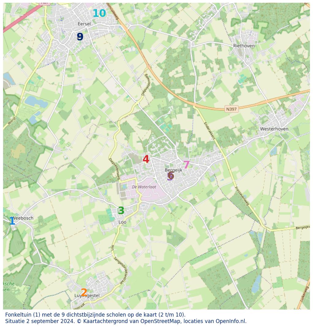 Kaart van de school met de tien dichtsbijzijnde scholen. Hierbij zijn de scholen genummerd van 1 tot en met 10. Nummer 1 is toegekend aan de schoolvestiging zelf: Fonkeltuin.