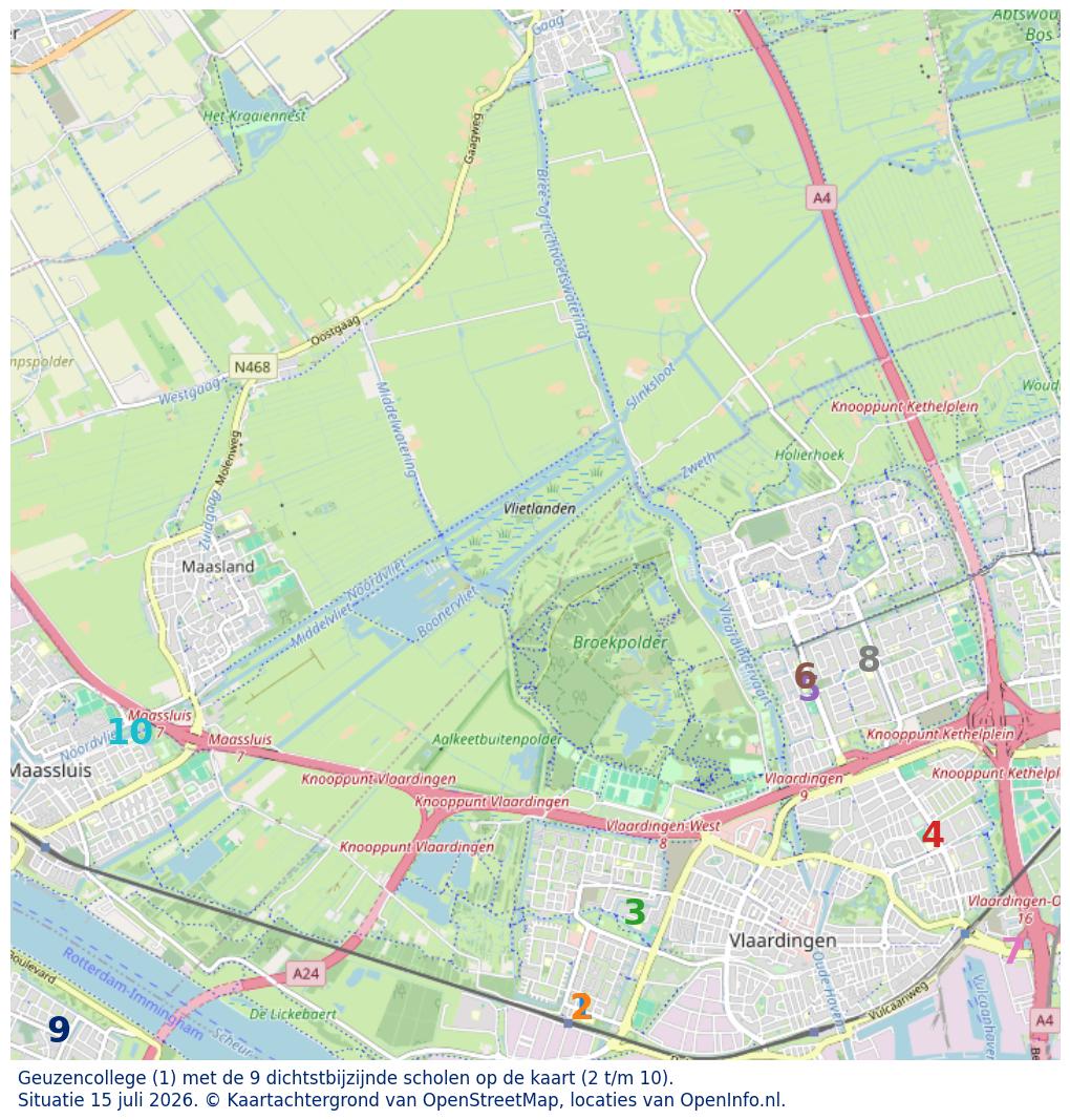 Kaart van de school met de tien dichtsbijzijnde scholen. Hierbij zijn de scholen genummerd van 1 tot en met 10. Nummer 1 is toegekend aan de schoolvestiging zelf: Geuzencollege.