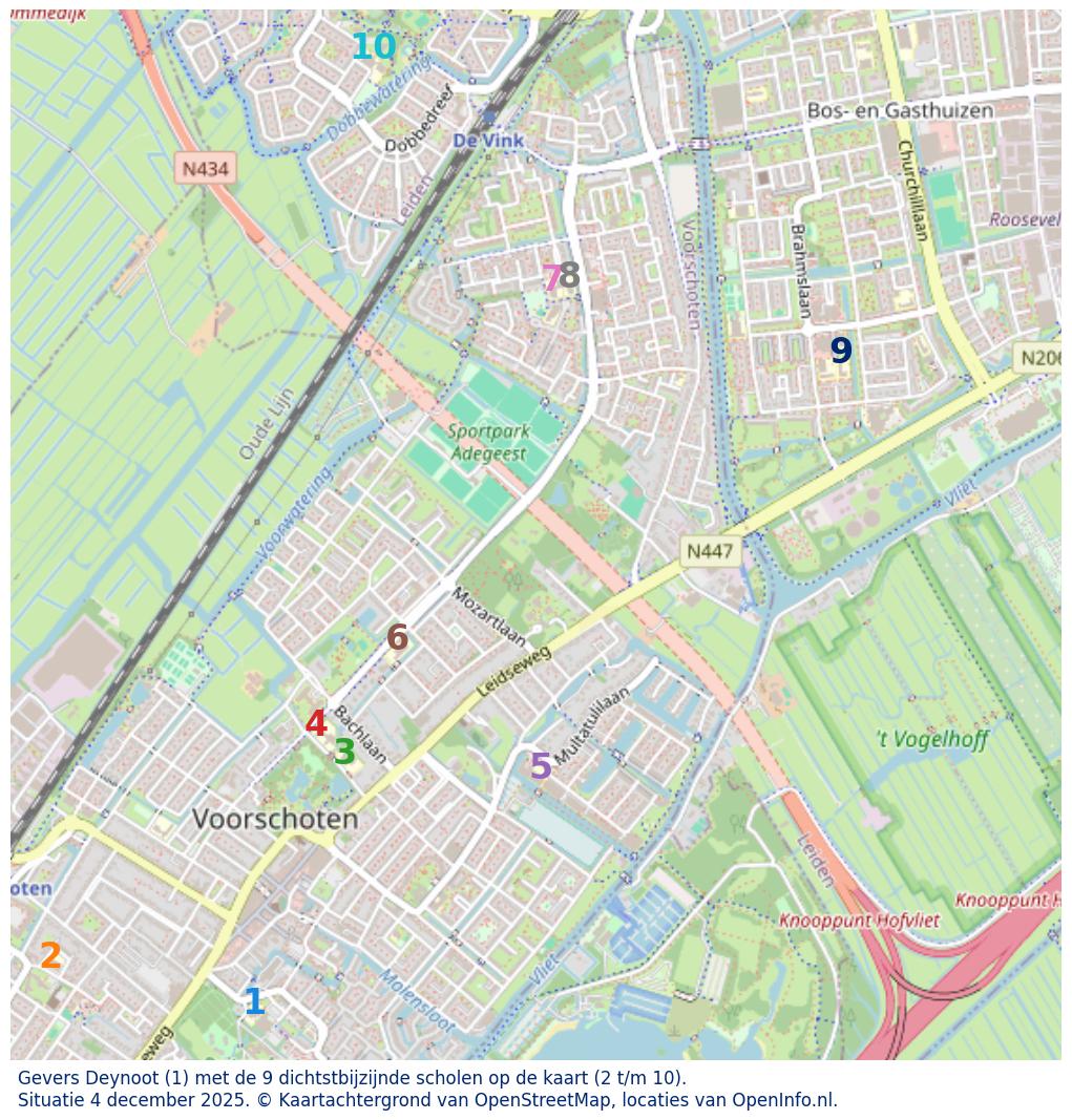 Kaart van de school met de tien dichtsbijzijnde scholen. Hierbij zijn de scholen genummerd van 1 tot en met 10. Nummer 1 is toegekend aan de schoolvestiging zelf: Gevers Deynoot.