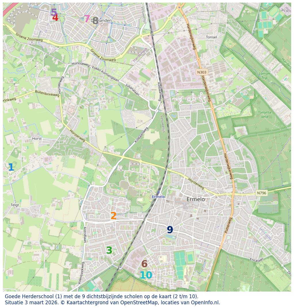 Kaart van de school met de tien dichtsbijzijnde scholen. Hierbij zijn de scholen genummerd van 1 tot en met 10. Nummer 1 is toegekend aan de schoolvestiging zelf: Goede Herderschool.