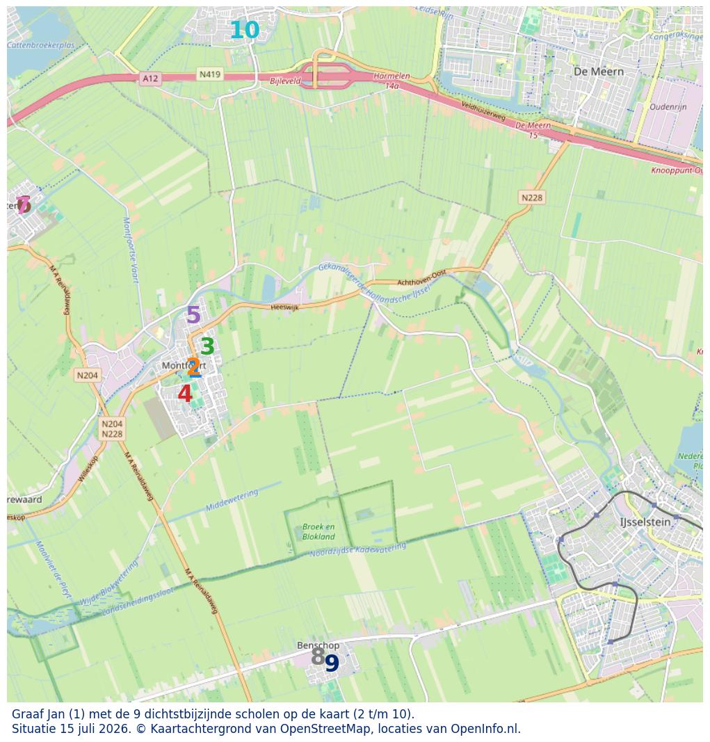 Kaart van de school met de tien dichtsbijzijnde scholen. Hierbij zijn de scholen genummerd van 1 tot en met 10. Nummer 1 is toegekend aan de schoolvestiging zelf: Graaf Jan.