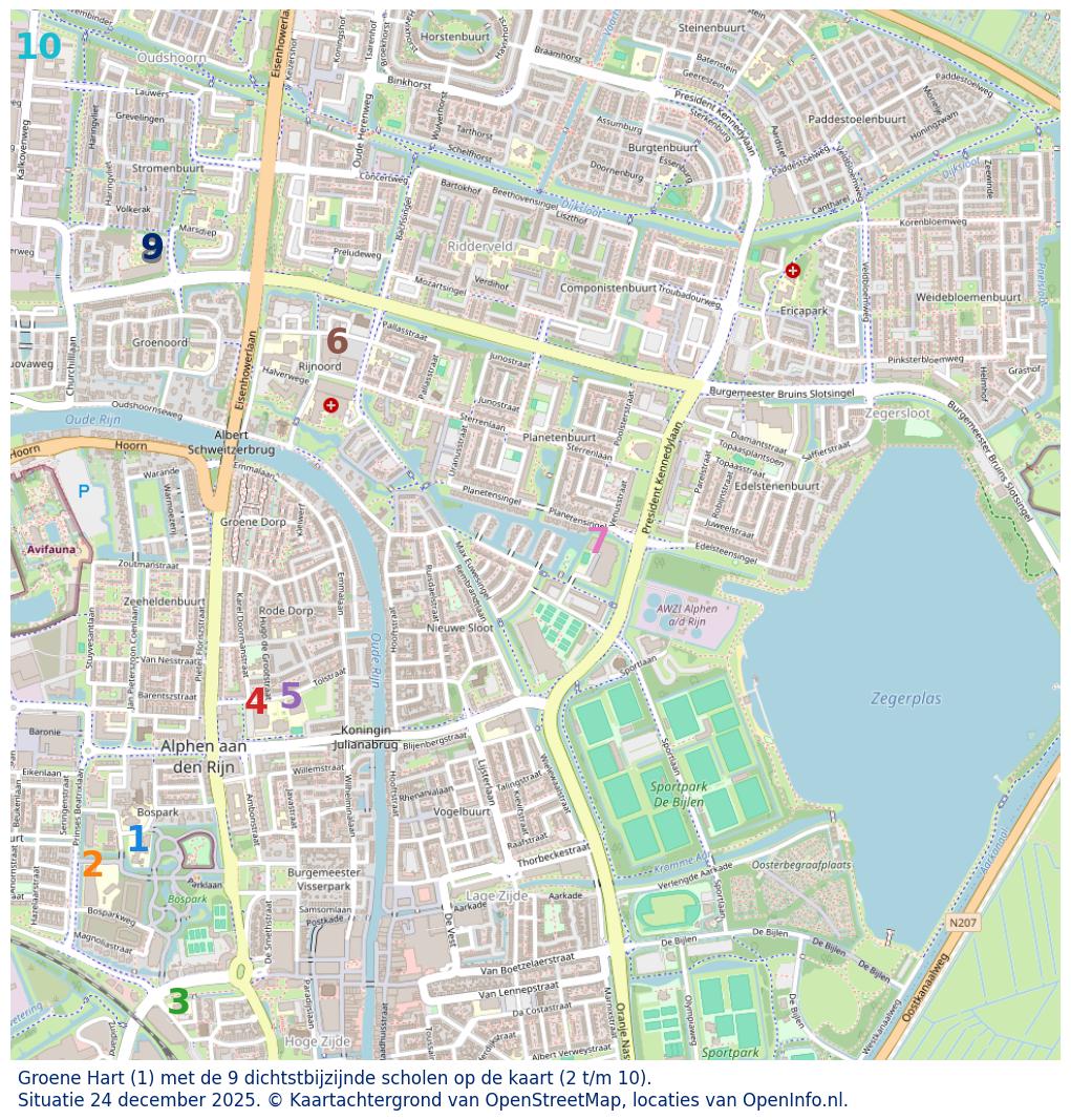 Kaart van de school met de tien dichtsbijzijnde scholen. Hierbij zijn de scholen genummerd van 1 tot en met 10. Nummer 1 is toegekend aan de schoolvestiging zelf: Groene Hart.
