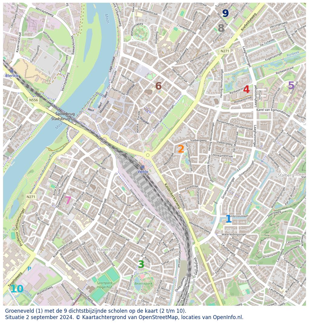 Download hier een schat aan informatie over het onderwijs in de gemeente via de download website van OpenInfo.nl. Heel veel bronnen handig gecombineerd in diverse Excel documenten.