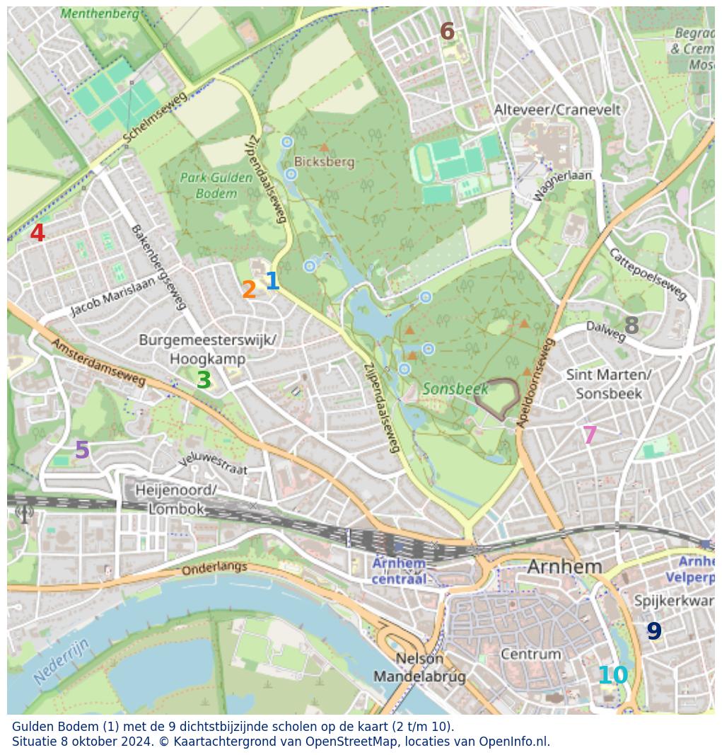 Download hier een schat aan informatie over het onderwijs in de gemeente via de download website van OpenInfo.nl. Heel veel bronnen handig gecombineerd in diverse Excel documenten.