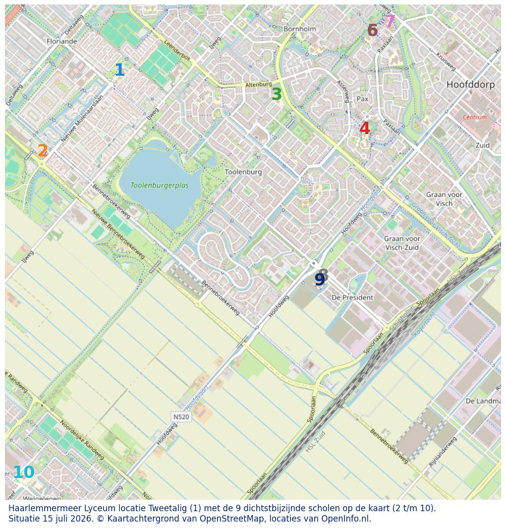 Kaart van de school met de tien dichtsbijzijnde scholen. Hierbij zijn de scholen genummerd van 1 tot en met 10. Nummer 1 is toegekend aan de schoolvestiging zelf: Haarlemmermeer Lyceum locatie Tweetalig.