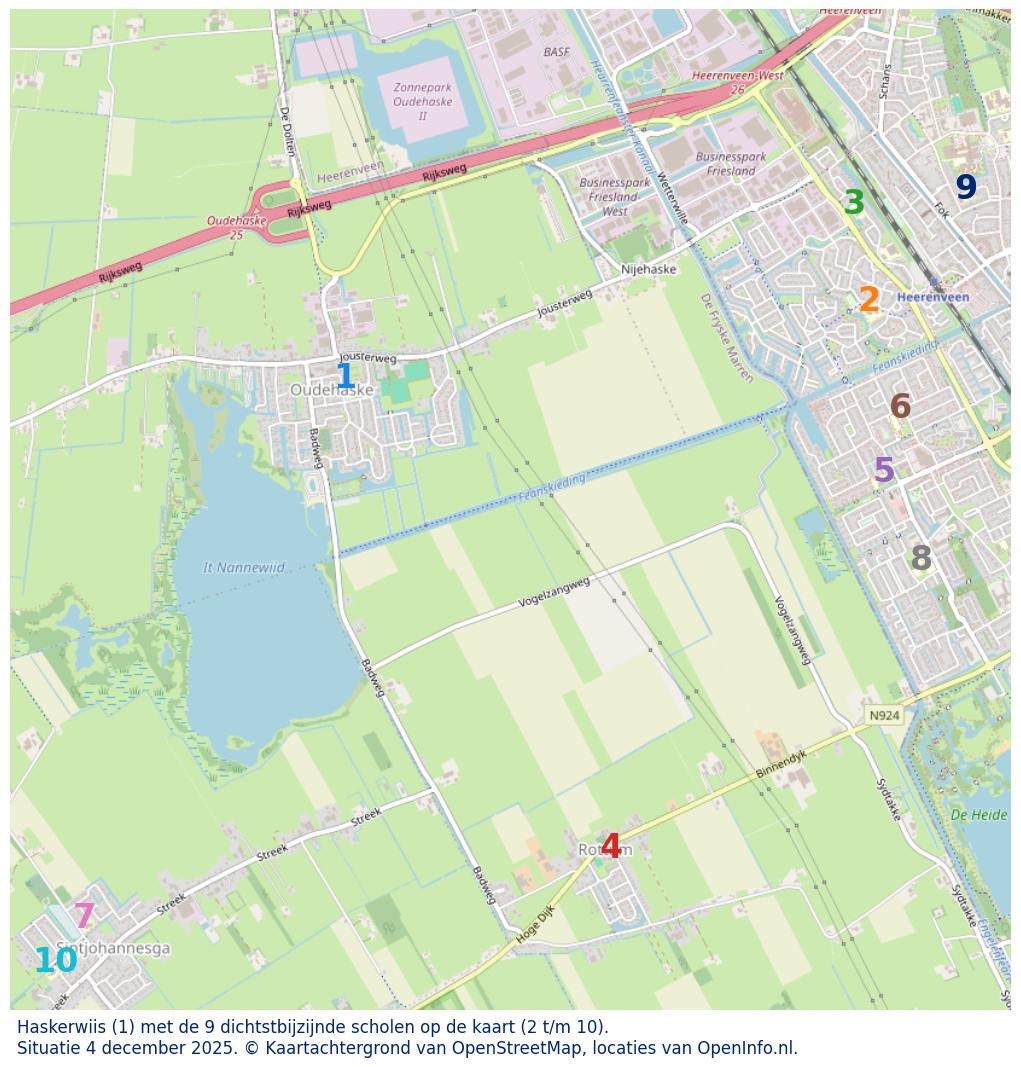 Kaart van de school met de tien dichtsbijzijnde scholen. Hierbij zijn de scholen genummerd van 1 tot en met 10. Nummer 1 is toegekend aan de schoolvestiging zelf: Haskerwiis.