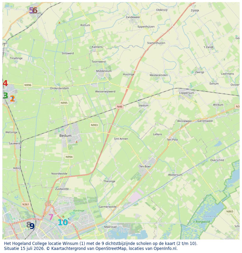 Kaart van de school met de tien dichtsbijzijnde scholen. Hierbij zijn de scholen genummerd van 1 tot en met 10. Nummer 1 is toegekend aan de schoolvestiging zelf: Het Hogeland College locatie Winsum.