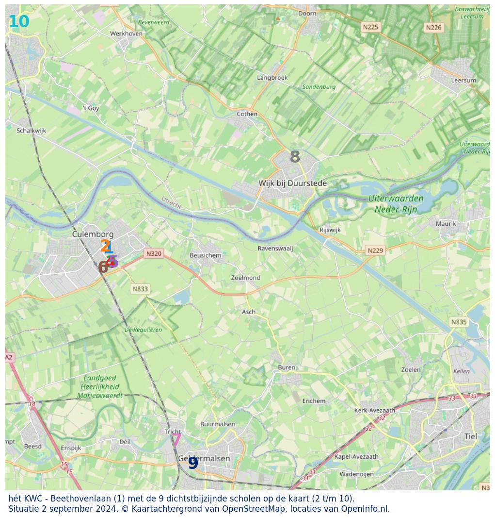 Download hier een schat aan informatie over het onderwijs in de gemeente via de download website van OpenInfo.nl. Heel veel bronnen handig gecombineerd in diverse Excel documenten.