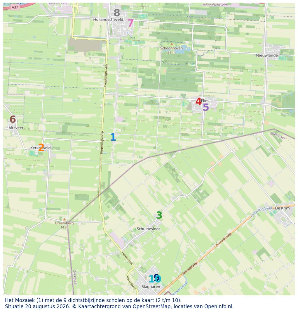 Kaart van de school met de tien dichtsbijzijnde scholen. Hierbij zijn de scholen genummerd van 1 tot en met 10. Nummer 1 is toegekend aan de schoolvestiging zelf: Het Mozaïek.