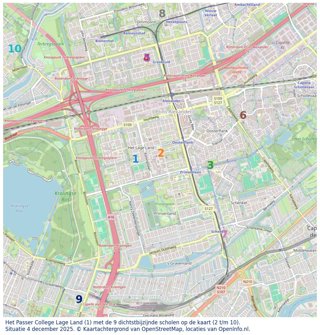 Kaart van de school met de tien dichtsbijzijnde scholen. Hierbij zijn de scholen genummerd van 1 tot en met 10. Nummer 1 is toegekend aan de schoolvestiging zelf: Het Passer College Lage Land.