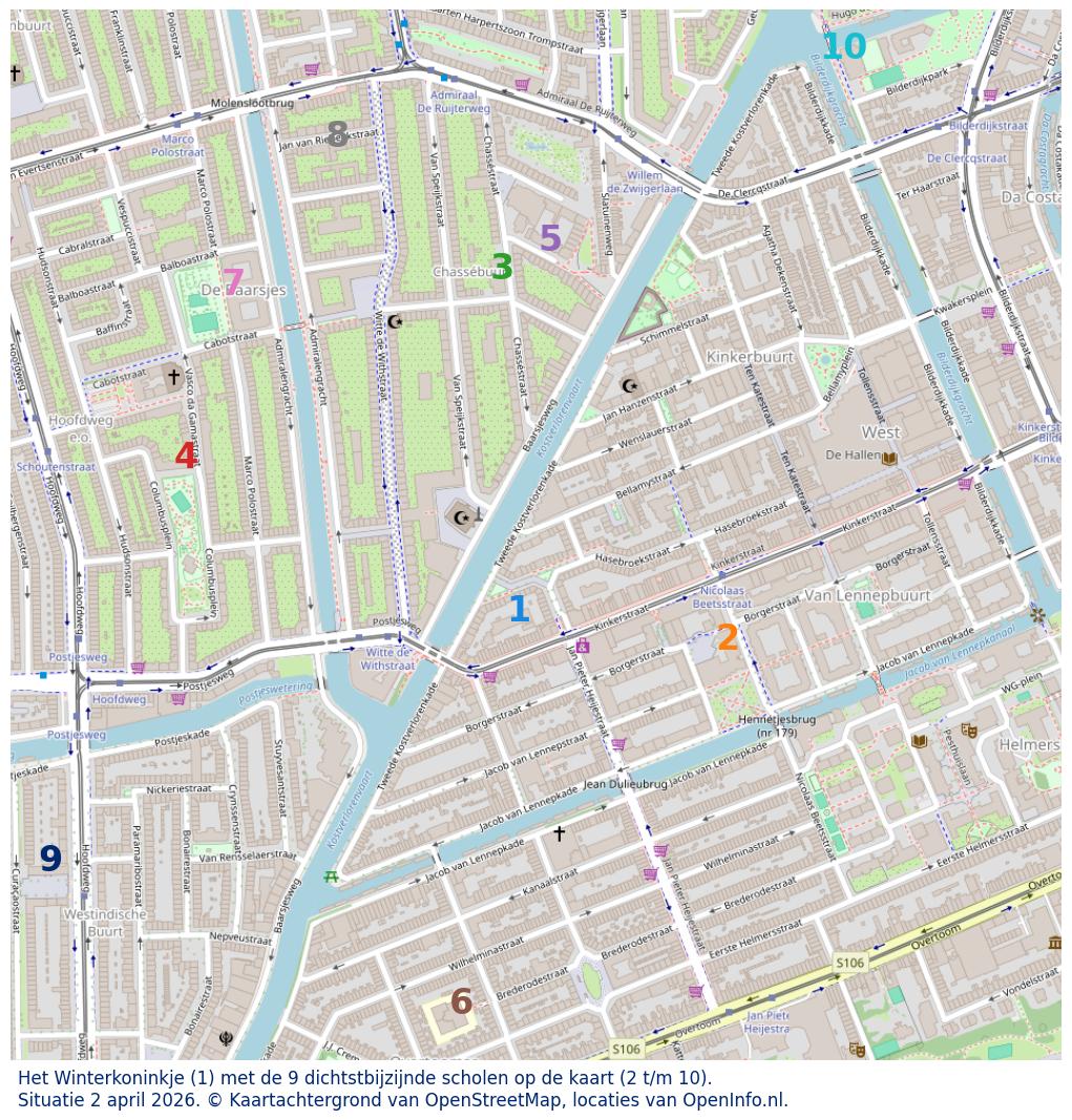 Kaart van de school met de tien dichtsbijzijnde scholen. Hierbij zijn de scholen genummerd van 1 tot en met 10. Nummer 1 is toegekend aan de schoolvestiging zelf: Het Winterkoninkje.