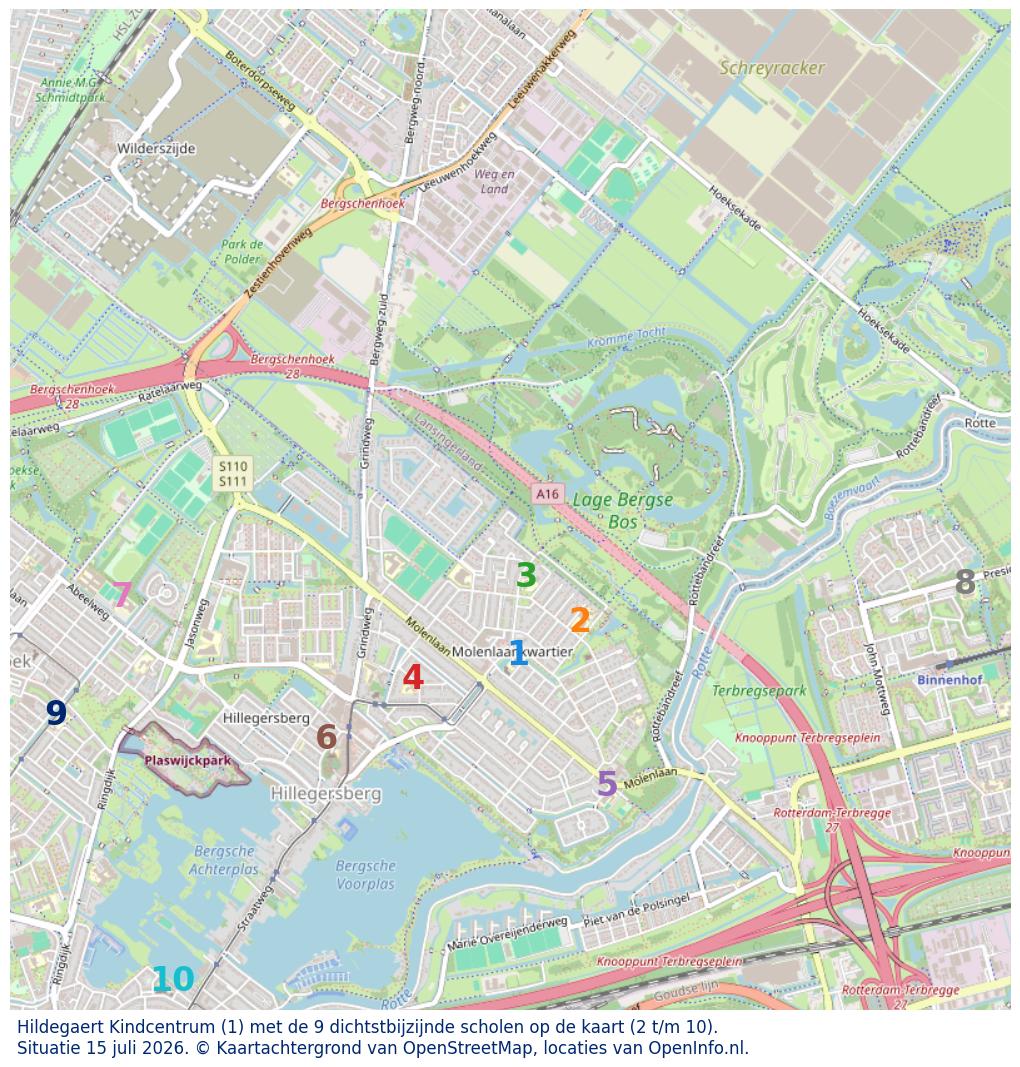 Kaart van de school met de tien dichtsbijzijnde scholen. Hierbij zijn de scholen genummerd van 1 tot en met 10. Nummer 1 is toegekend aan de schoolvestiging zelf: Hildegaert Kindcentrum.