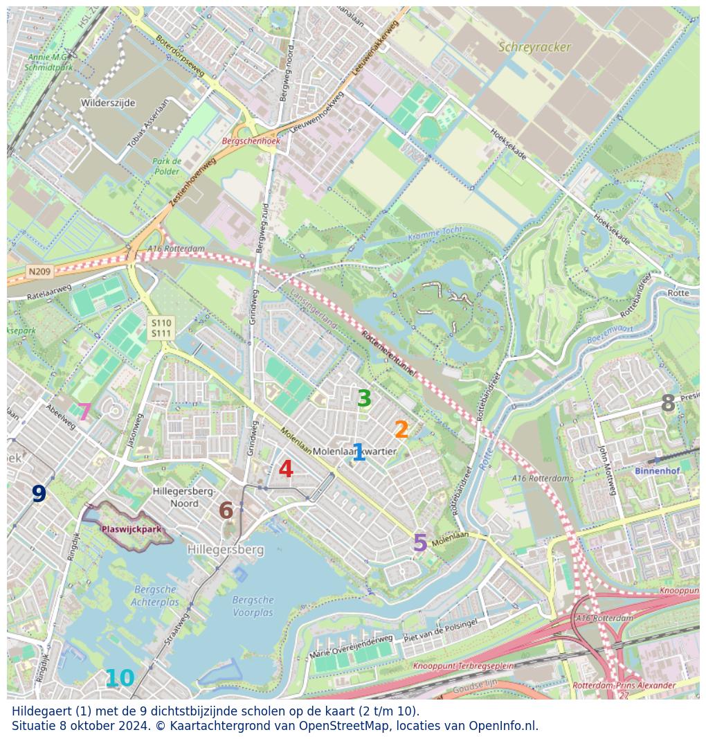 Kaart van de school met de tien dichtsbijzijnde scholen. Hierbij zijn de scholen genummerd van 1 tot en met 10. Nummer 1 is toegekend aan de schoolvestiging zelf: Hildegaert.