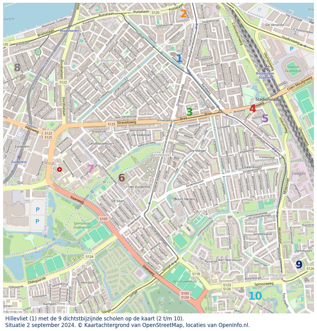 Download hier een schat aan informatie over het onderwijs in de gemeente via de download website van OpenInfo.nl. Heel veel bronnen handig gecombineerd in diverse Excel documenten.