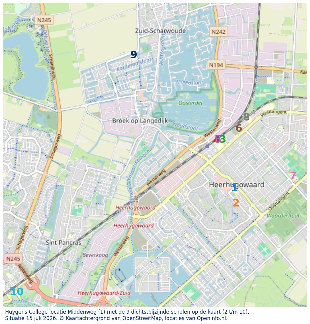 Kaart van de school met de tien dichtsbijzijnde scholen. Hierbij zijn de scholen genummerd van 1 tot en met 10. Nummer 1 is toegekend aan de schoolvestiging zelf: Huygens College locatie Middenweg.