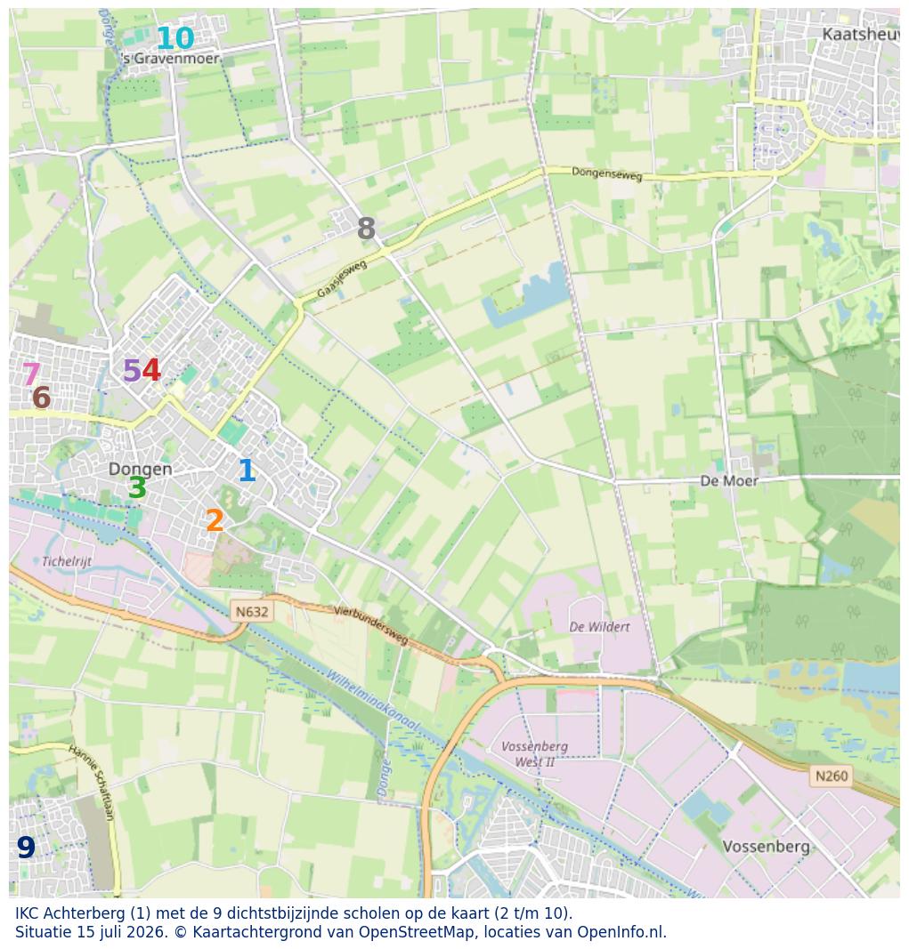 Kaart van de school met de tien dichtsbijzijnde scholen. Hierbij zijn de scholen genummerd van 1 tot en met 10. Nummer 1 is toegekend aan de schoolvestiging zelf: IKC Achterberg.