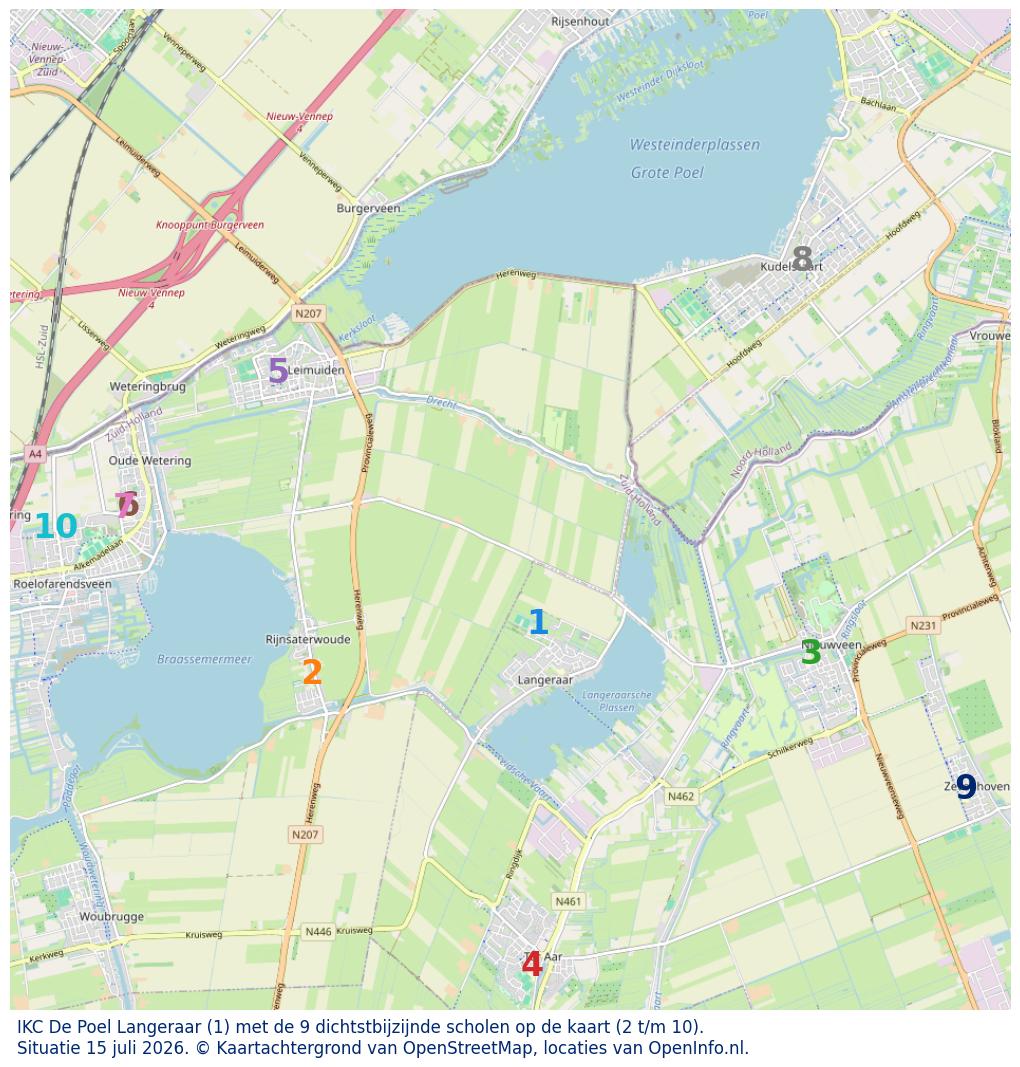 Kaart van de school met de tien dichtsbijzijnde scholen. Hierbij zijn de scholen genummerd van 1 tot en met 10. Nummer 1 is toegekend aan de schoolvestiging zelf: IKC De Poel Langeraar.