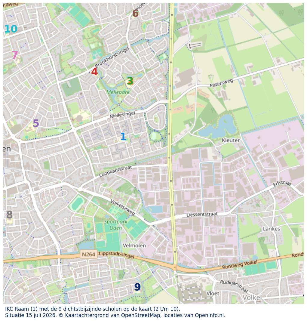 Kaart van de school met de tien dichtsbijzijnde scholen. Hierbij zijn de scholen genummerd van 1 tot en met 10. Nummer 1 is toegekend aan de schoolvestiging zelf: IKC Raam.