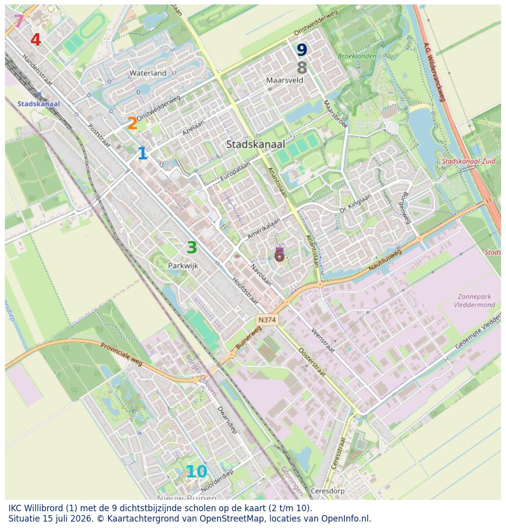 Kaart van de school met de tien dichtsbijzijnde scholen. Hierbij zijn de scholen genummerd van 1 tot en met 10. Nummer 1 is toegekend aan de schoolvestiging zelf: IKC Willibrord.
