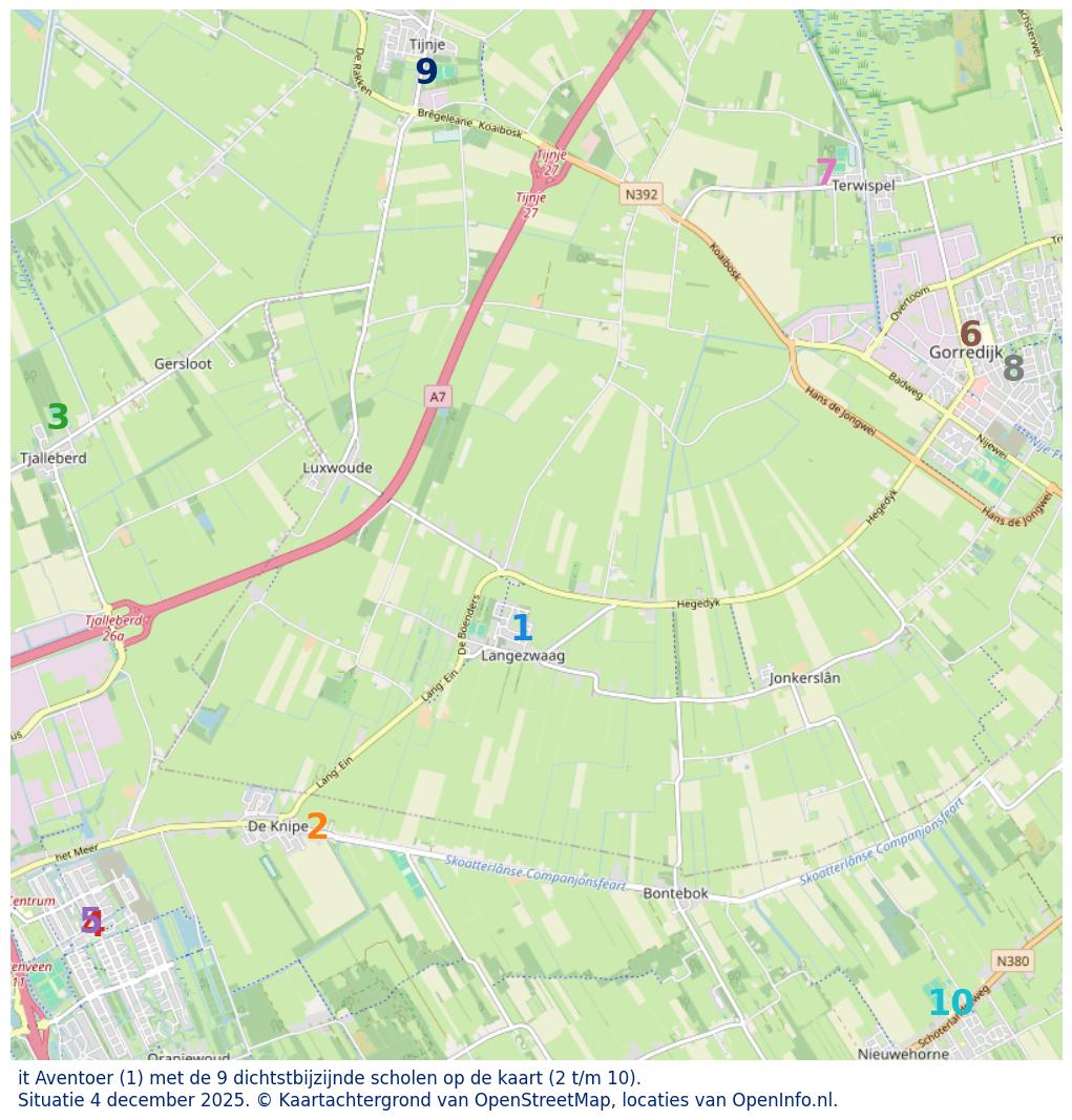 Kaart van de school met de tien dichtsbijzijnde scholen. Hierbij zijn de scholen genummerd van 1 tot en met 10. Nummer 1 is toegekend aan de schoolvestiging zelf: it Aventoer.
