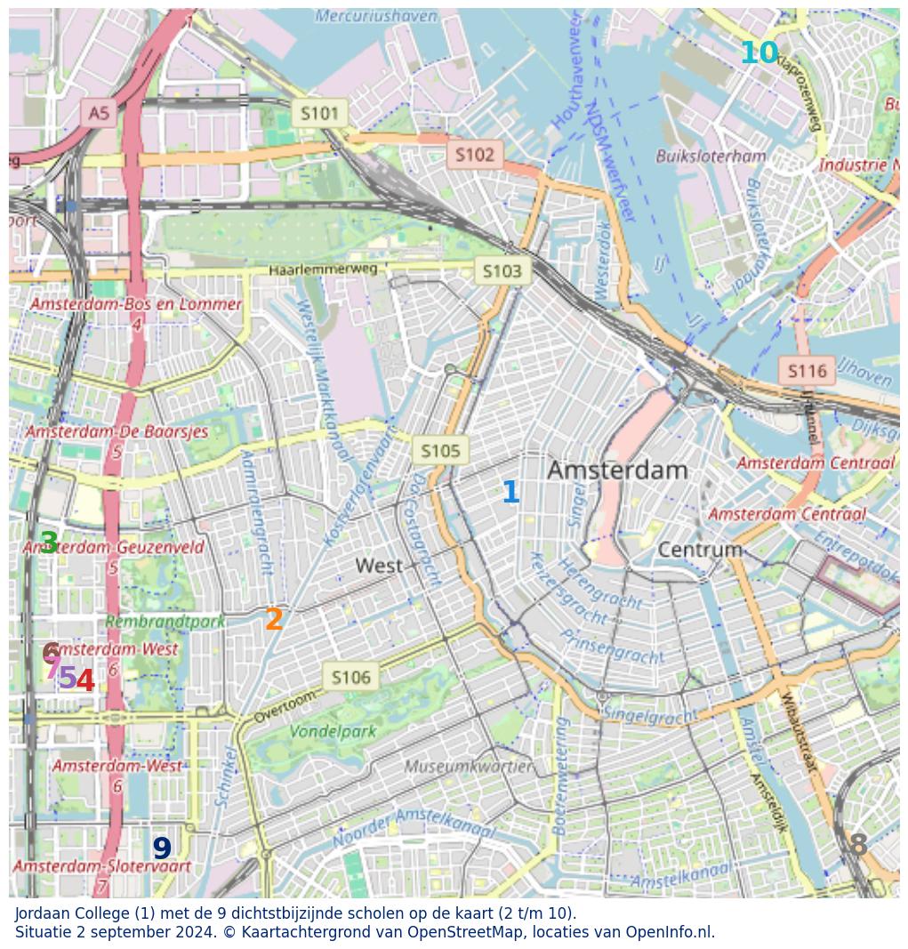 Download hier een schat aan informatie over het onderwijs in de gemeente via de download website van OpenInfo.nl. Heel veel bronnen handig gecombineerd in diverse Excel documenten.