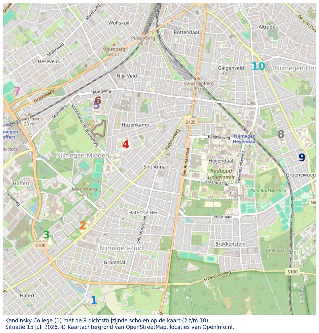 Kaart van de school met de tien dichtsbijzijnde scholen. Hierbij zijn de scholen genummerd van 1 tot en met 10. Nummer 1 is toegekend aan de schoolvestiging zelf: Kandinsky College.