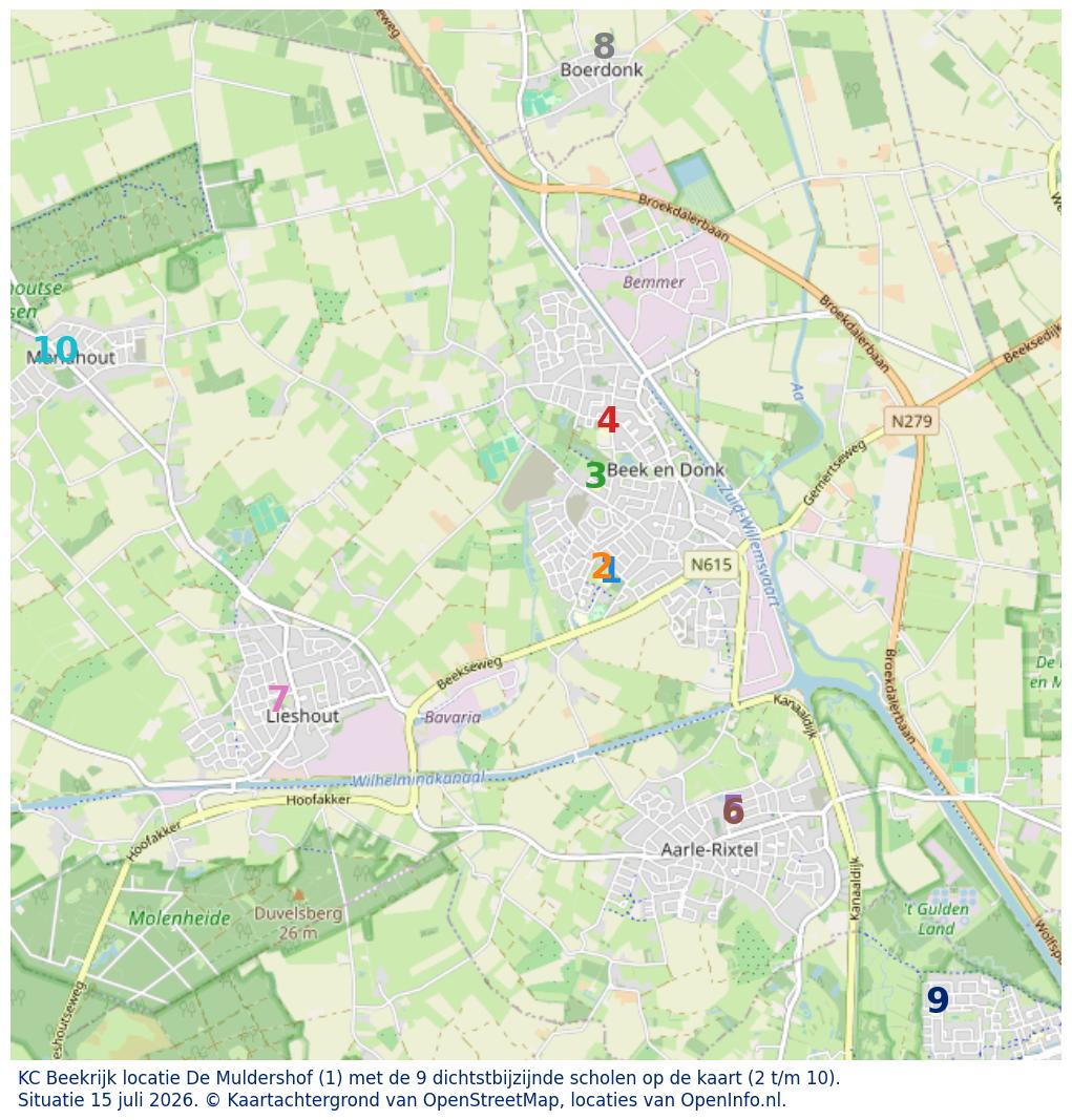 Kaart van de school met de tien dichtsbijzijnde scholen. Hierbij zijn de scholen genummerd van 1 tot en met 10. Nummer 1 is toegekend aan de schoolvestiging zelf: KC Beekrijk locatie De Muldershof.