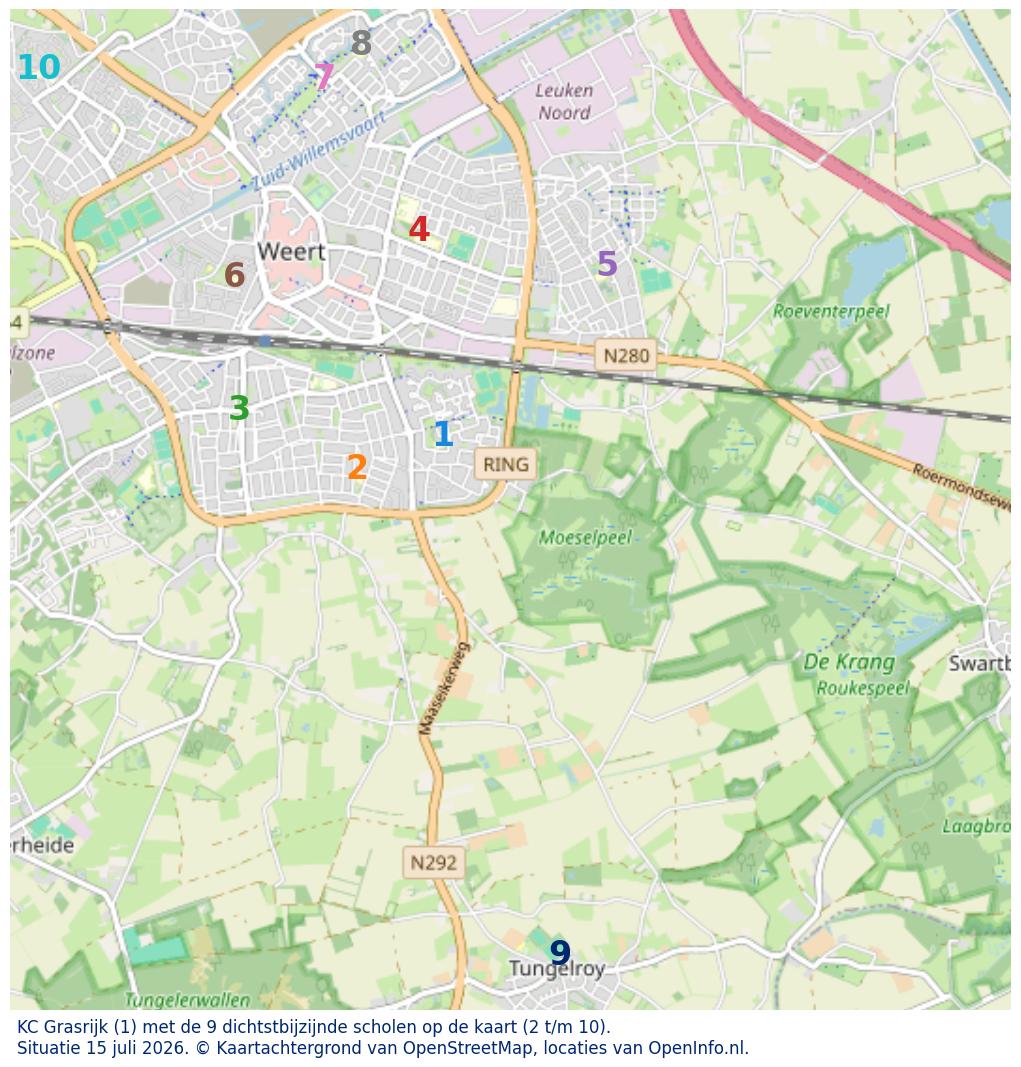 Kaart van de school met de tien dichtsbijzijnde scholen. Hierbij zijn de scholen genummerd van 1 tot en met 10. Nummer 1 is toegekend aan de schoolvestiging zelf: KC Grasrijk.