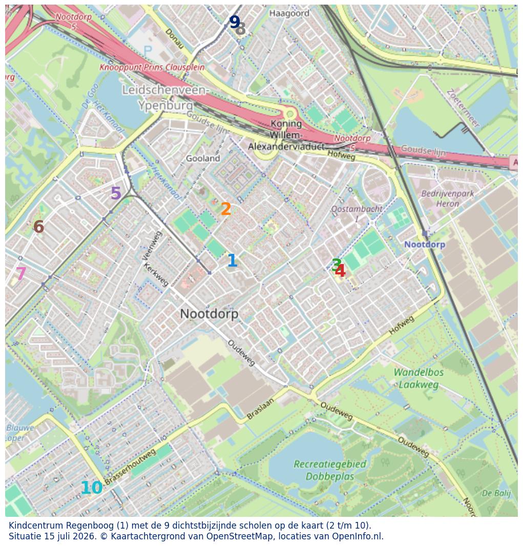 Kaart van de school met de tien dichtsbijzijnde scholen. Hierbij zijn de scholen genummerd van 1 tot en met 10. Nummer 1 is toegekend aan de schoolvestiging zelf: Kindcentrum Regenboog.