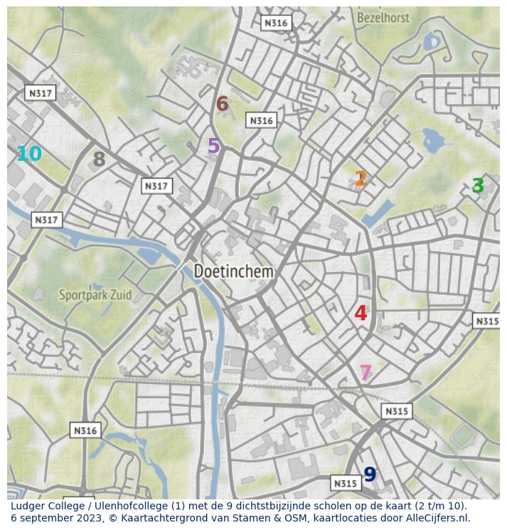 Download hier een schat aan informatie over het onderwijs in de gemeente via de download website van OpenInfo.nl. Heel veel bronnen handig gecombineerd in diverse Excel documenten.