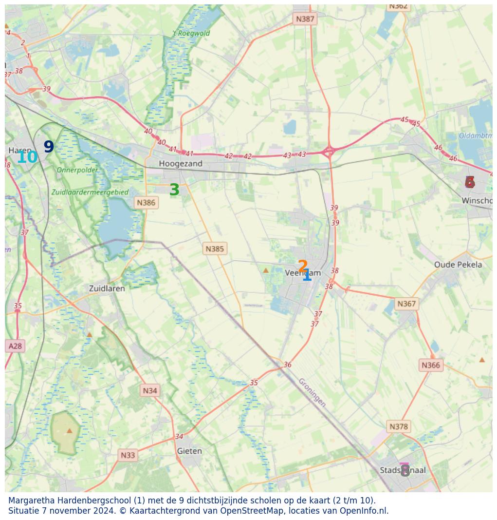 Download hier een schat aan informatie over het onderwijs in de gemeente via de download website van OpenInfo.nl. Heel veel bronnen handig gecombineerd in diverse Excel documenten.