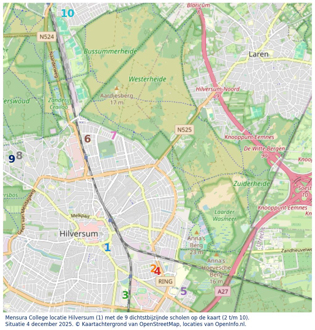 Kaart van de school met de tien dichtsbijzijnde scholen. Hierbij zijn de scholen genummerd van 1 tot en met 10. Nummer 1 is toegekend aan de schoolvestiging zelf: Mensura College locatie Hilversum.