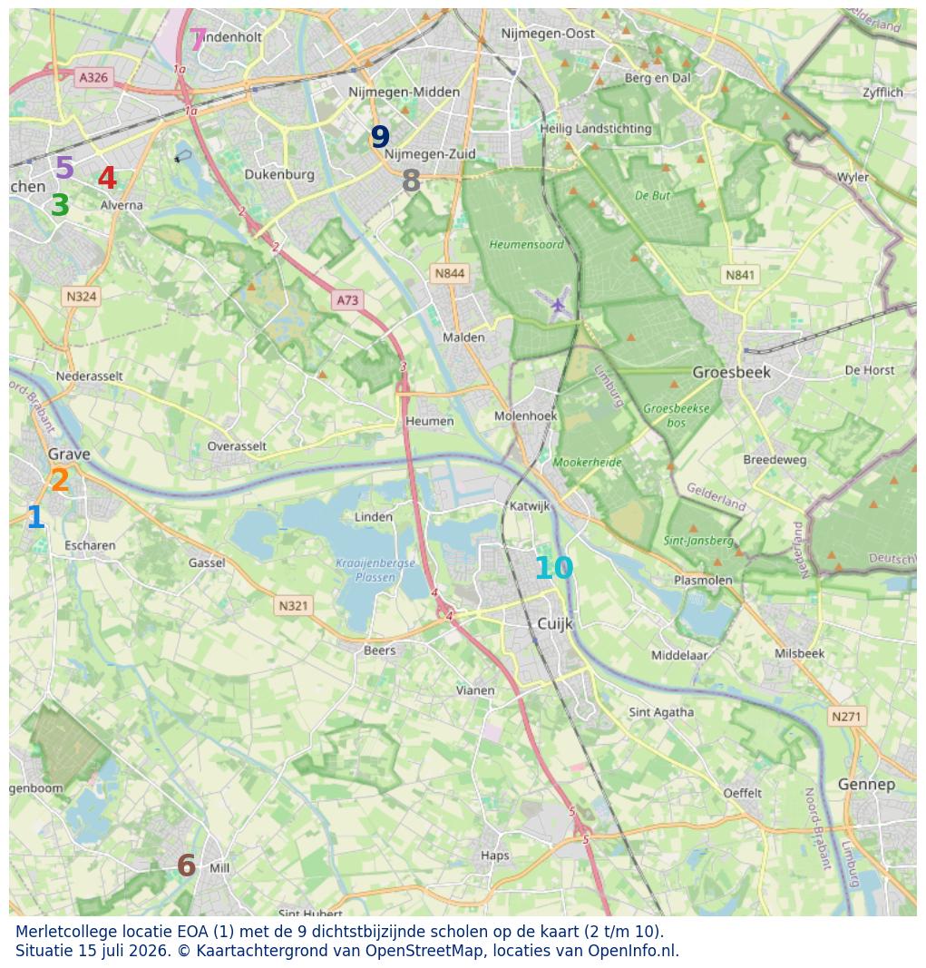 Kaart van de school met de tien dichtsbijzijnde scholen. Hierbij zijn de scholen genummerd van 1 tot en met 10. Nummer 1 is toegekend aan de schoolvestiging zelf: Merletcollege locatie EOA.