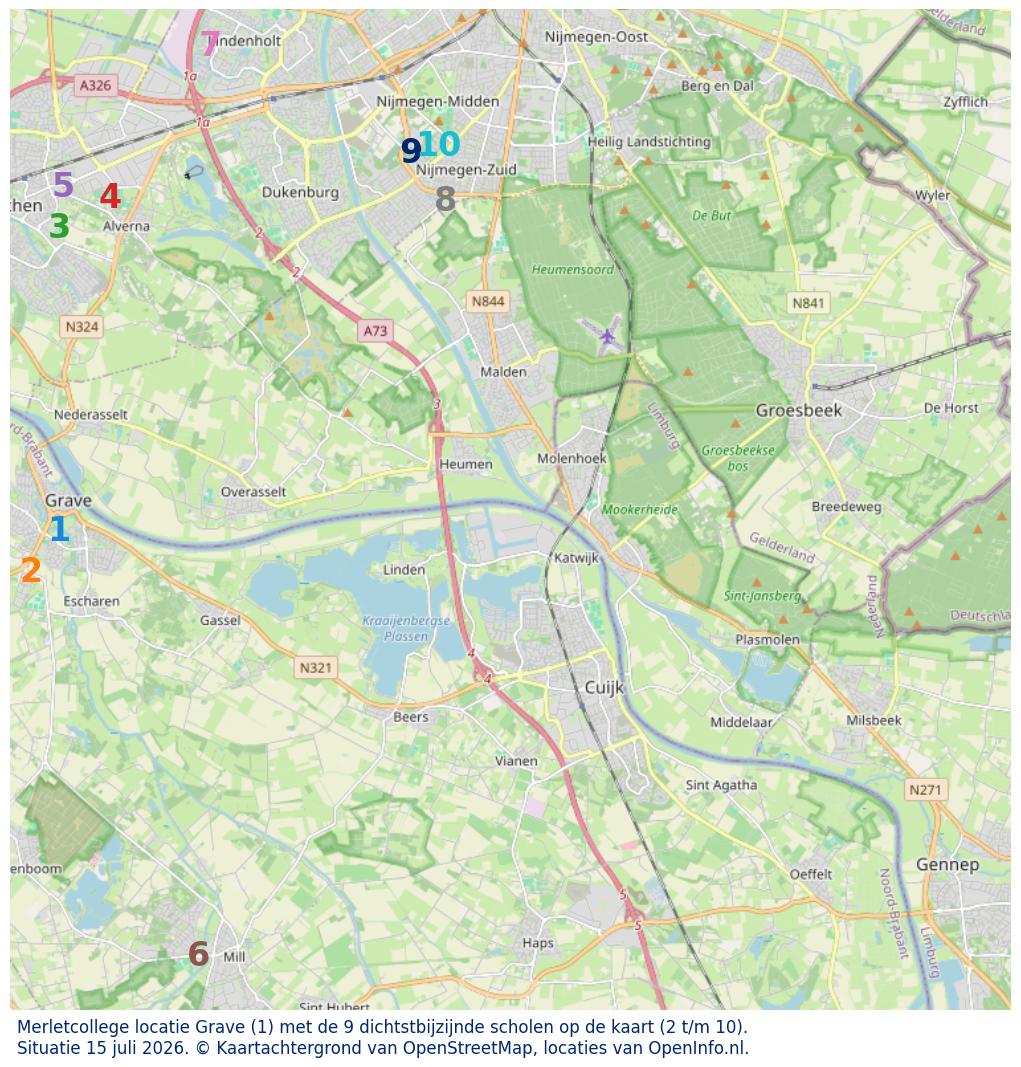 Kaart van de school met de tien dichtsbijzijnde scholen. Hierbij zijn de scholen genummerd van 1 tot en met 10. Nummer 1 is toegekend aan de schoolvestiging zelf: Merletcollege locatie Grave.
