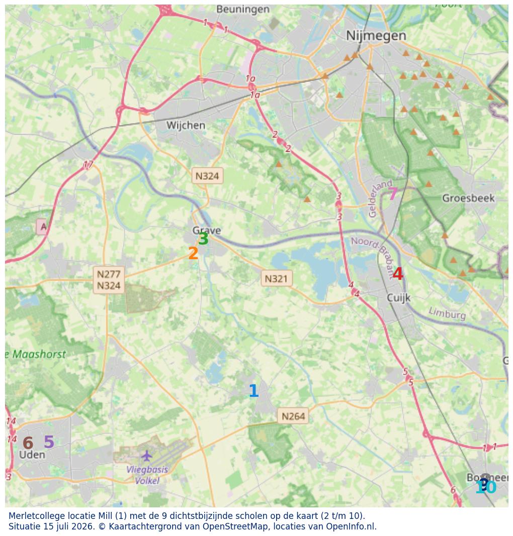 Kaart van de school met de tien dichtsbijzijnde scholen. Hierbij zijn de scholen genummerd van 1 tot en met 10. Nummer 1 is toegekend aan de schoolvestiging zelf: Merletcollege locatie Mill.