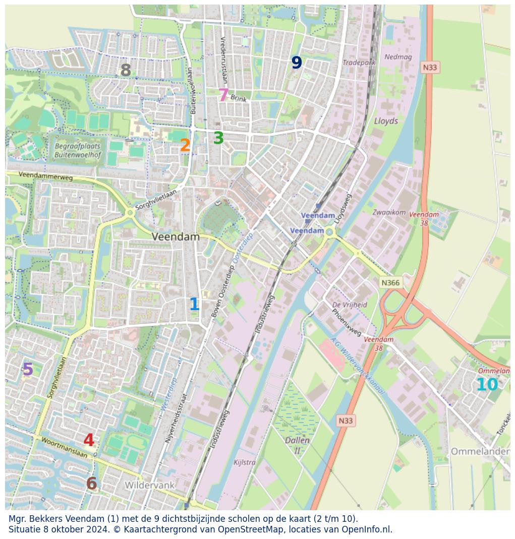 Kaart van de school met de tien dichtsbijzijnde scholen. Hierbij zijn de scholen genummerd van 1 tot en met 10. Nummer 1 is toegekend aan de schoolvestiging zelf: Mgr. Bekkers Veendam.