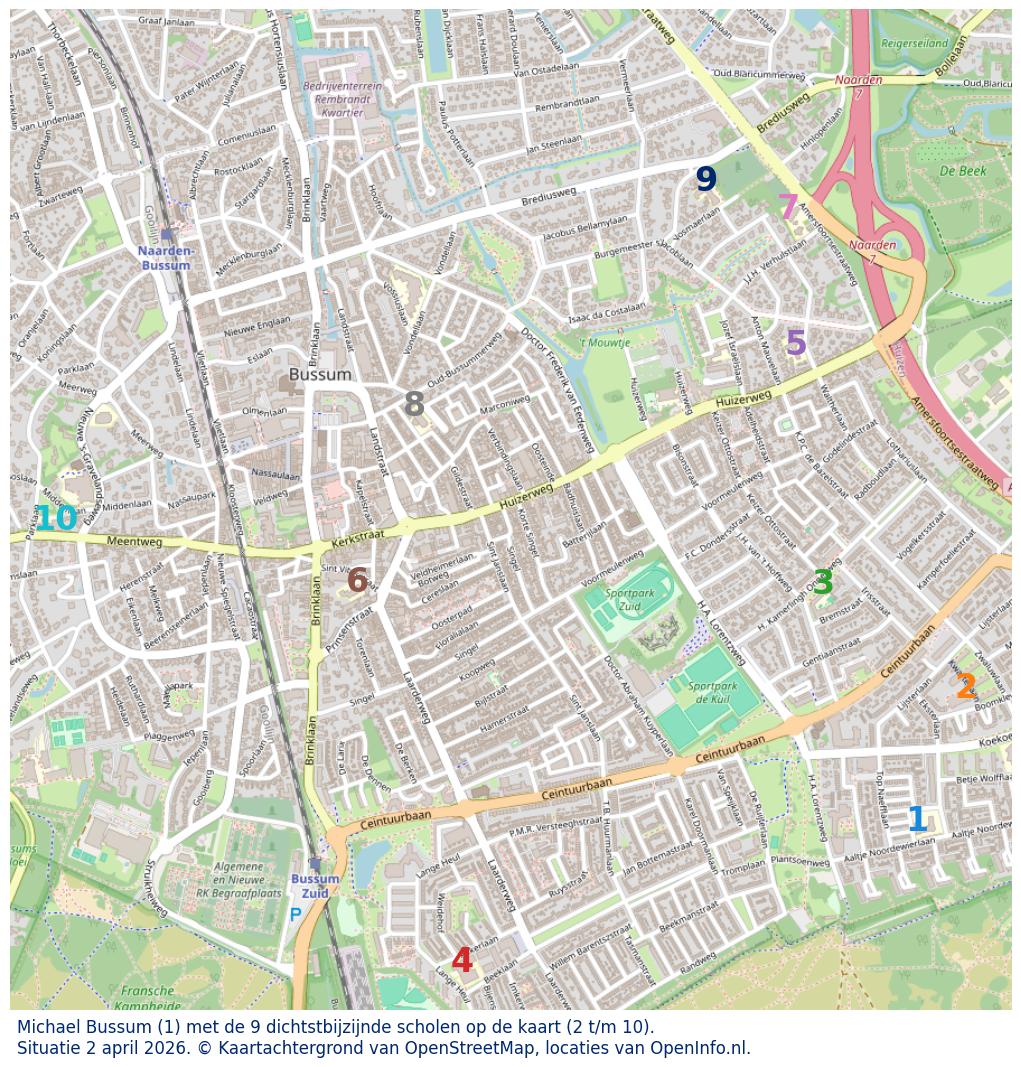 Kaart van de school met de tien dichtsbijzijnde scholen. Hierbij zijn de scholen genummerd van 1 tot en met 10. Nummer 1 is toegekend aan de schoolvestiging zelf: Michael Bussum.