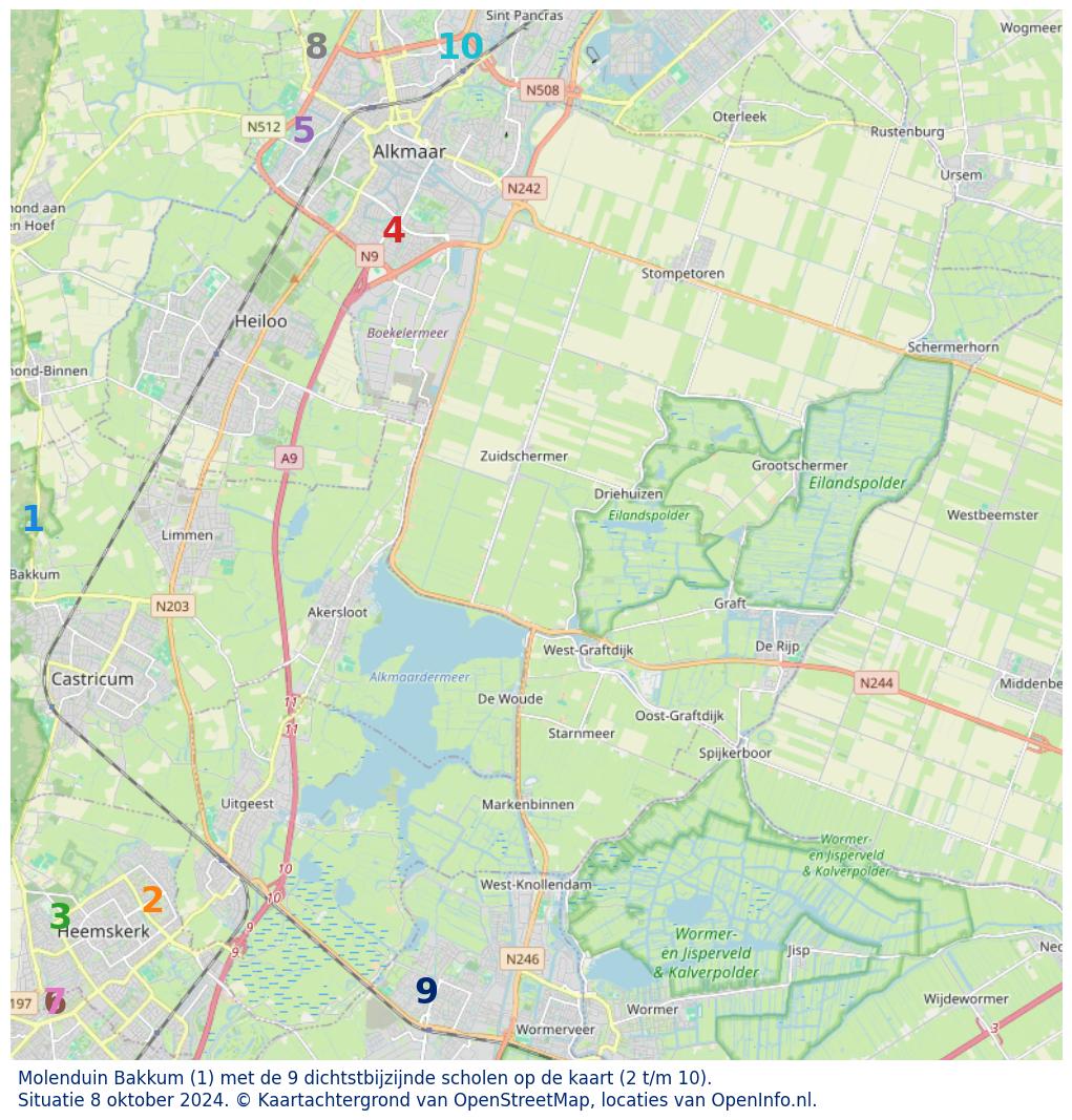 Download hier een schat aan informatie over het onderwijs in de gemeente via de download website van OpenInfo.nl. Heel veel bronnen handig gecombineerd in diverse Excel documenten.