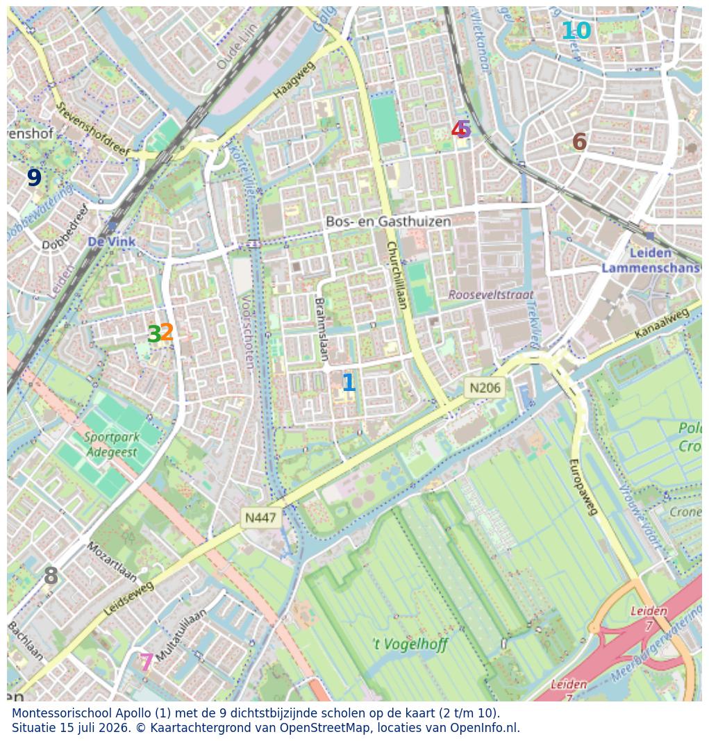 Kaart van de school met de tien dichtsbijzijnde scholen. Hierbij zijn de scholen genummerd van 1 tot en met 10. Nummer 1 is toegekend aan de schoolvestiging zelf: Montessorischool Apollo.