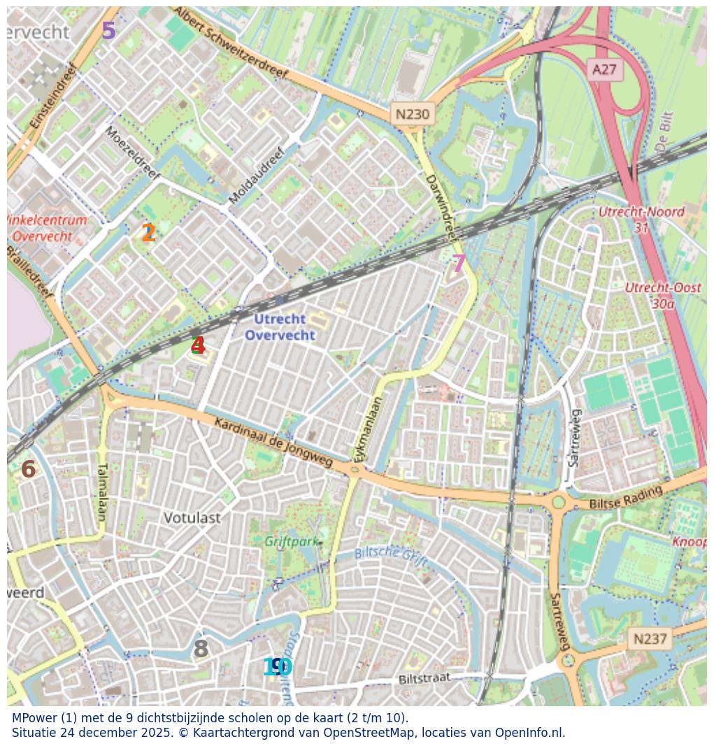 Kaart van de school met de tien dichtsbijzijnde scholen. Hierbij zijn de scholen genummerd van 1 tot en met 10. Nummer 1 is toegekend aan de schoolvestiging zelf: MPower.