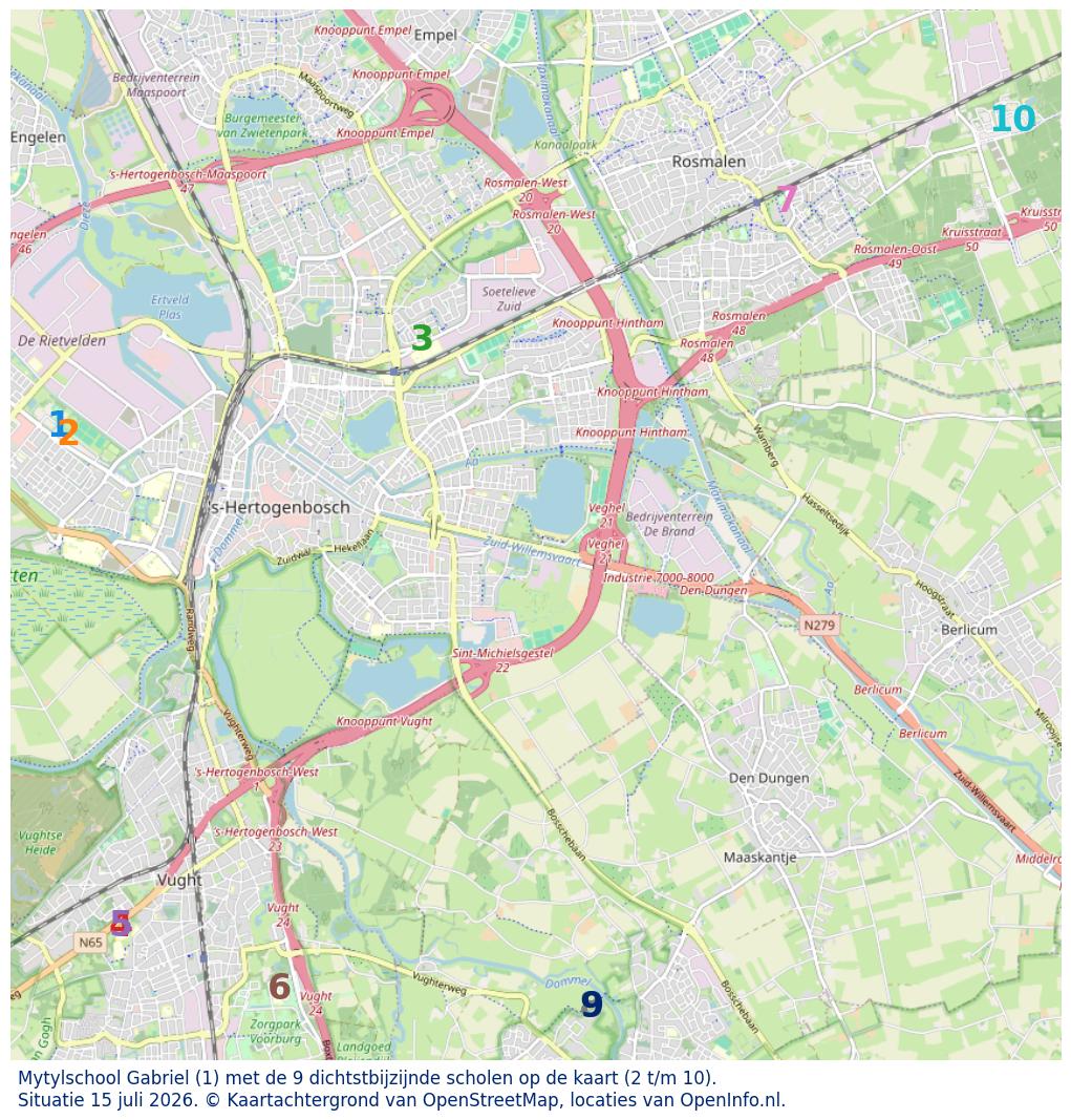 Kaart van de school met de tien dichtsbijzijnde scholen. Hierbij zijn de scholen genummerd van 1 tot en met 10. Nummer 1 is toegekend aan de schoolvestiging zelf: Mytylschool Gabriel.