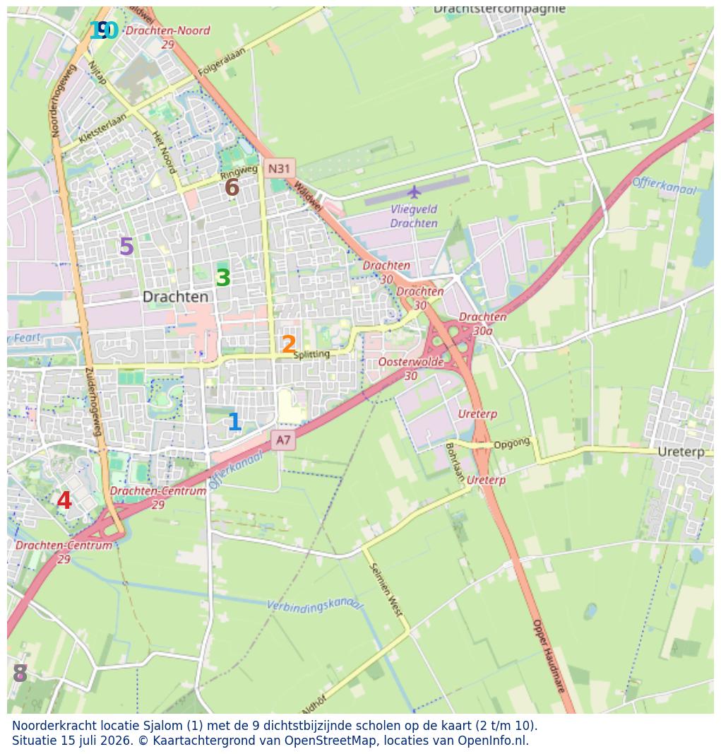 Kaart van de school met de tien dichtsbijzijnde scholen. Hierbij zijn de scholen genummerd van 1 tot en met 10. Nummer 1 is toegekend aan de schoolvestiging zelf: Noorderkracht locatie Sjalom.