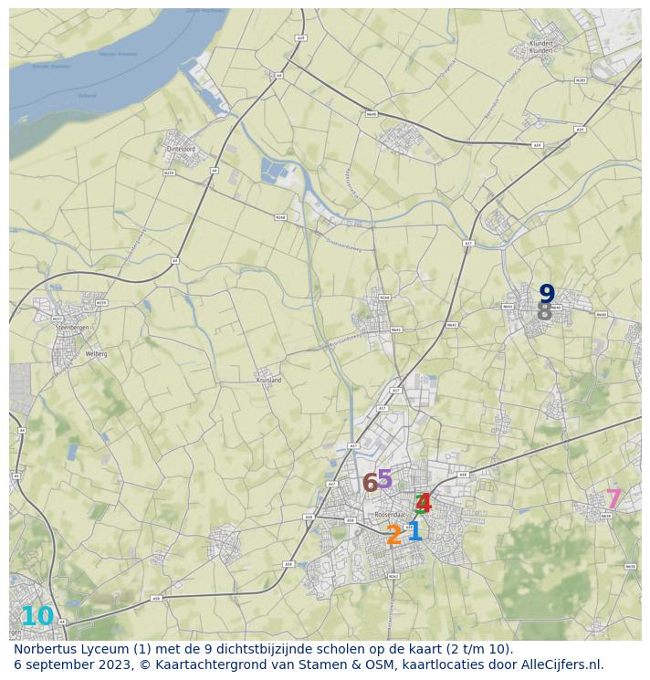Download hier een schat aan informatie over het onderwijs in de gemeente via de download website van OpenInfo.nl. Heel veel bronnen handig gecombineerd in diverse Excel documenten.