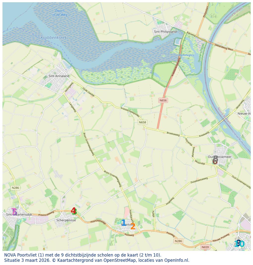 Kaart van de school met de tien dichtsbijzijnde scholen. Hierbij zijn de scholen genummerd van 1 tot en met 10. Nummer 1 is toegekend aan de schoolvestiging zelf: NOVA Poortvliet.