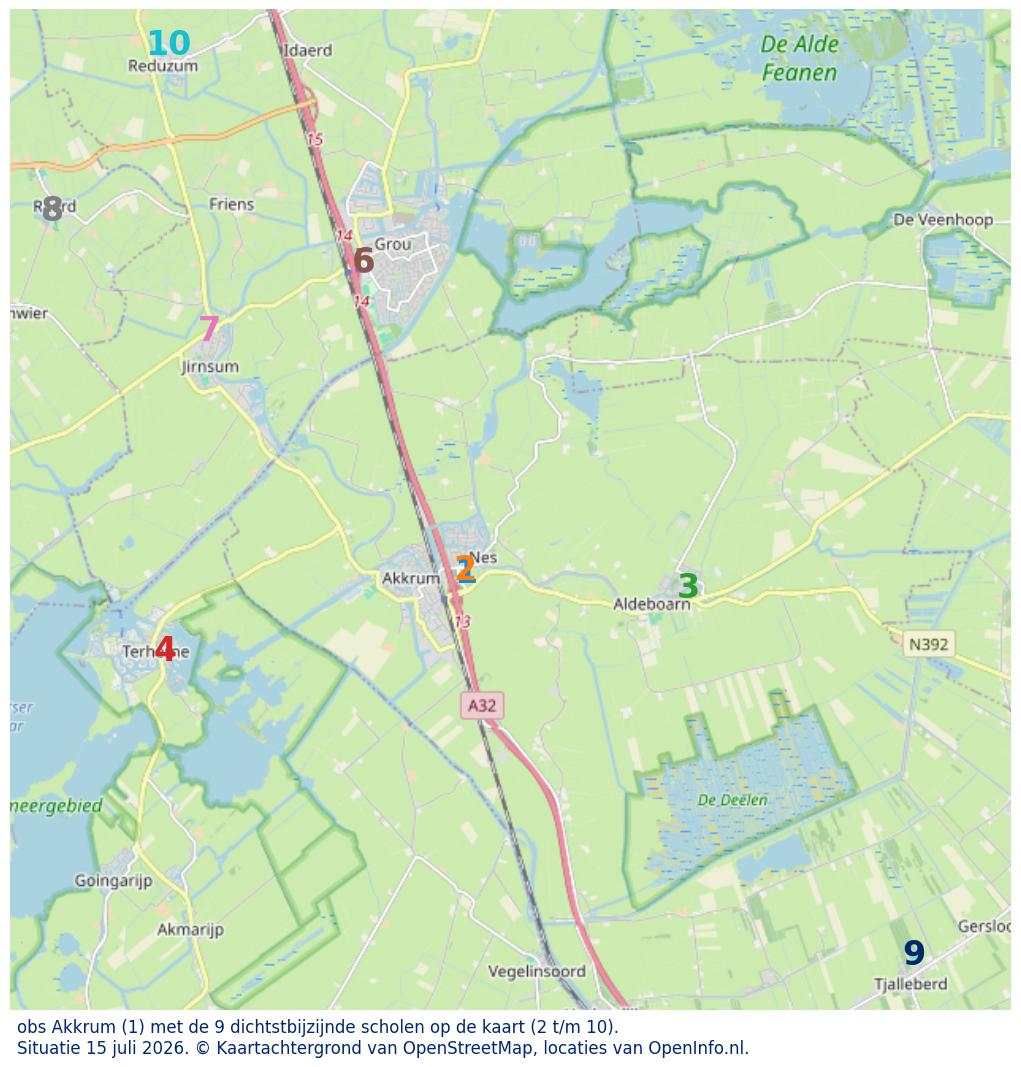 Kaart van de school met de tien dichtsbijzijnde scholen. Hierbij zijn de scholen genummerd van 1 tot en met 10. Nummer 1 is toegekend aan de schoolvestiging zelf: obs Akkrum.