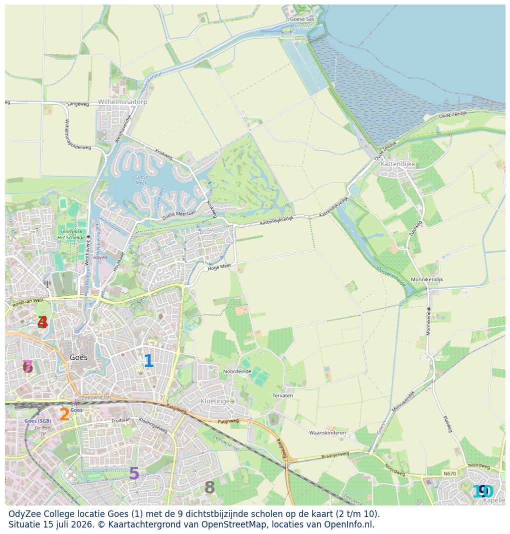 Kaart van de school met de tien dichtsbijzijnde scholen. Hierbij zijn de scholen genummerd van 1 tot en met 10. Nummer 1 is toegekend aan de schoolvestiging zelf: OdyZee College locatie Goes.