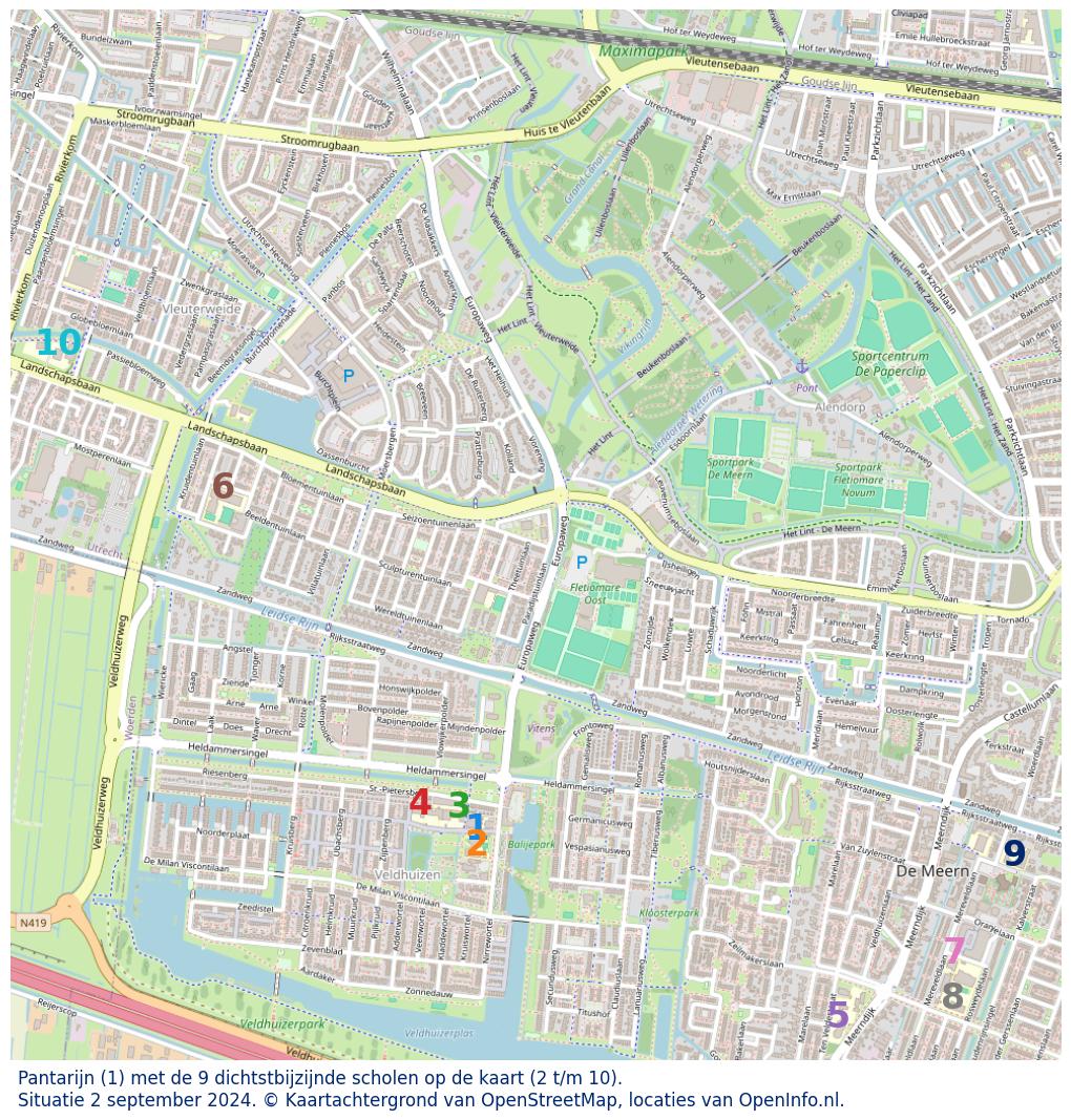 Download hier een schat aan informatie over het onderwijs in de gemeente via de download website van OpenInfo.nl. Heel veel bronnen handig gecombineerd in diverse Excel documenten.